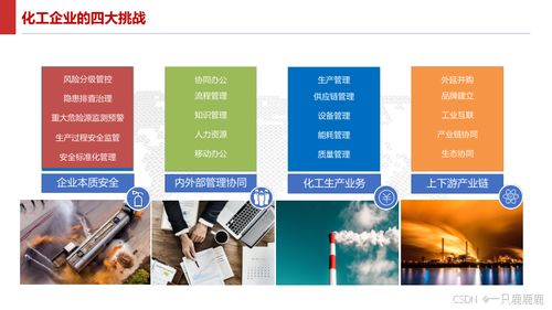 《智能制造與動(dòng)漫設(shè)計(jì) 智慧工廠建設(shè)方案文件下載指南》