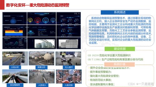 智能制造智慧工廠建設(shè)方案與技術(shù)服務(wù)平臺(tái)