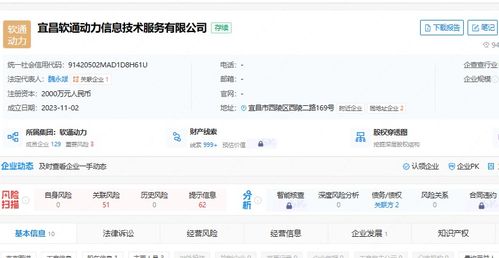 軟通動(dòng)力在宜昌成立信息技術(shù)服務(wù)公司，動(dòng)漫設(shè)計(jì)業(yè)務(wù)成為新亮點(diǎn)